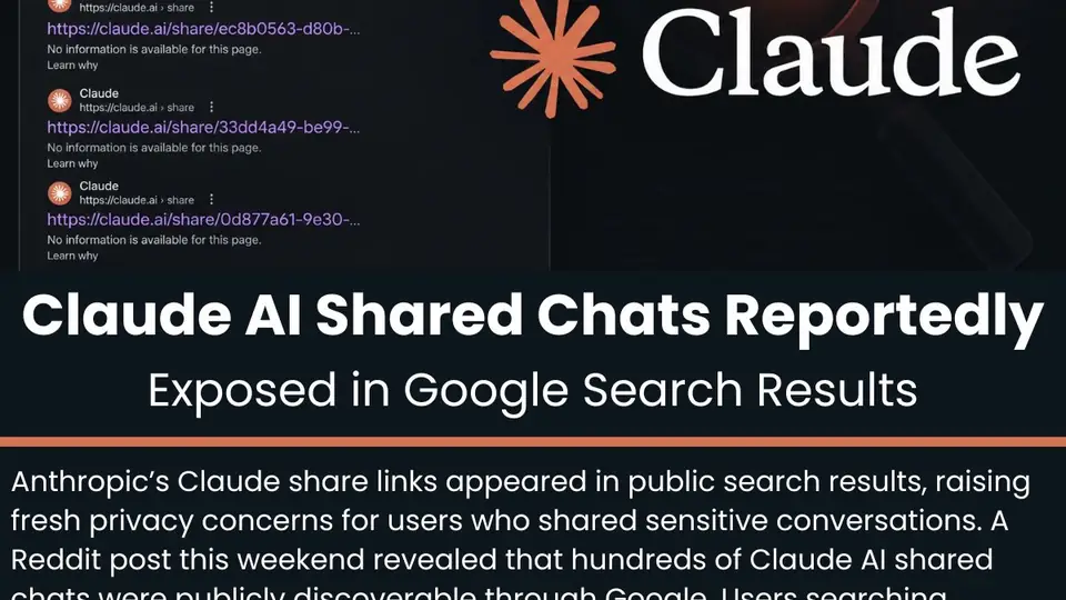 An infographic detailing how shared conversation links from Claude AI were indexed and made discoverable on Google Search.